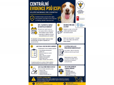 CEP- Centrální evidence psů