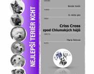 Klub chovatelů teriérů